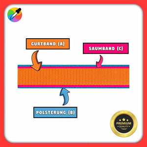 PupStyle | Custom | Premium Nylon-Halsband PupStyle